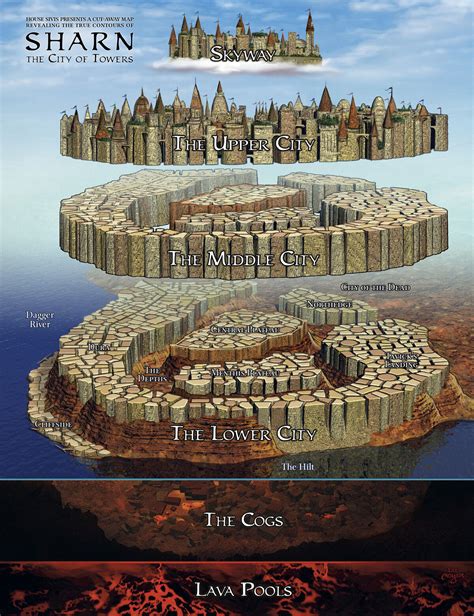sharn: city of towers pdf|Eberron .